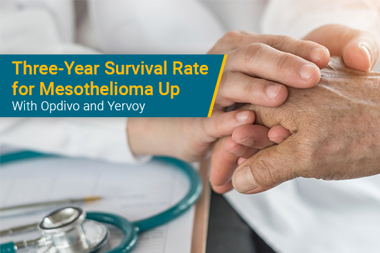 Mesmerizing Yervoy Opdivo Mesothelioma View for Desktop Mesmerizing Yervoy Opdivo Mesothelioma View for Desktop