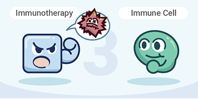 Immune cells recognizing cancer antigens